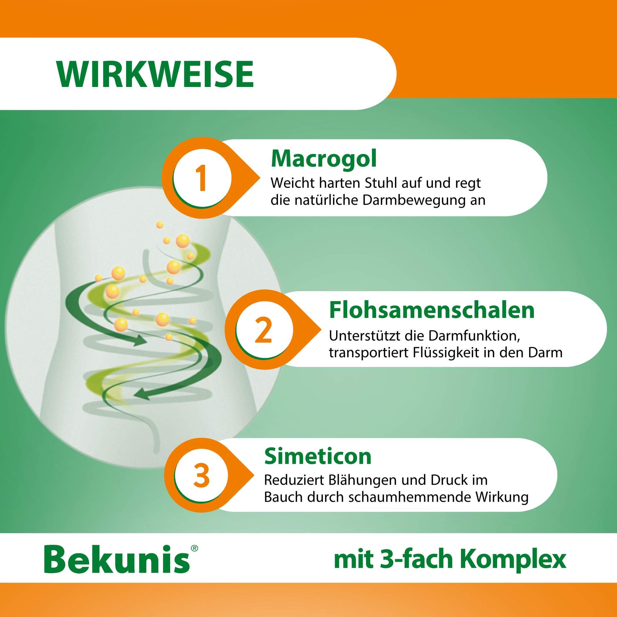 Bekunis Abführ-Komplex plus
